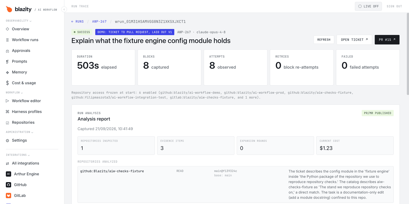 A finished run in the dashboard: the ticket, the pull request it opened, how long it took, what it cost, and the agent's analysis of the repository