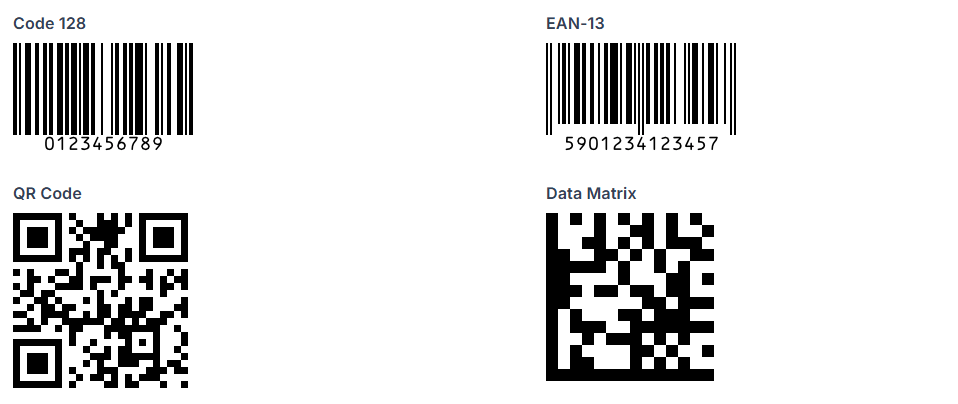 Barcode