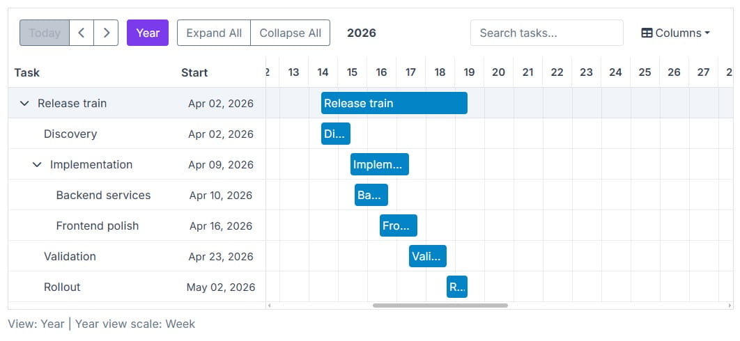 Gantt