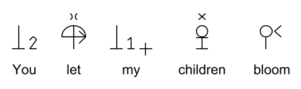 You let my children bloom