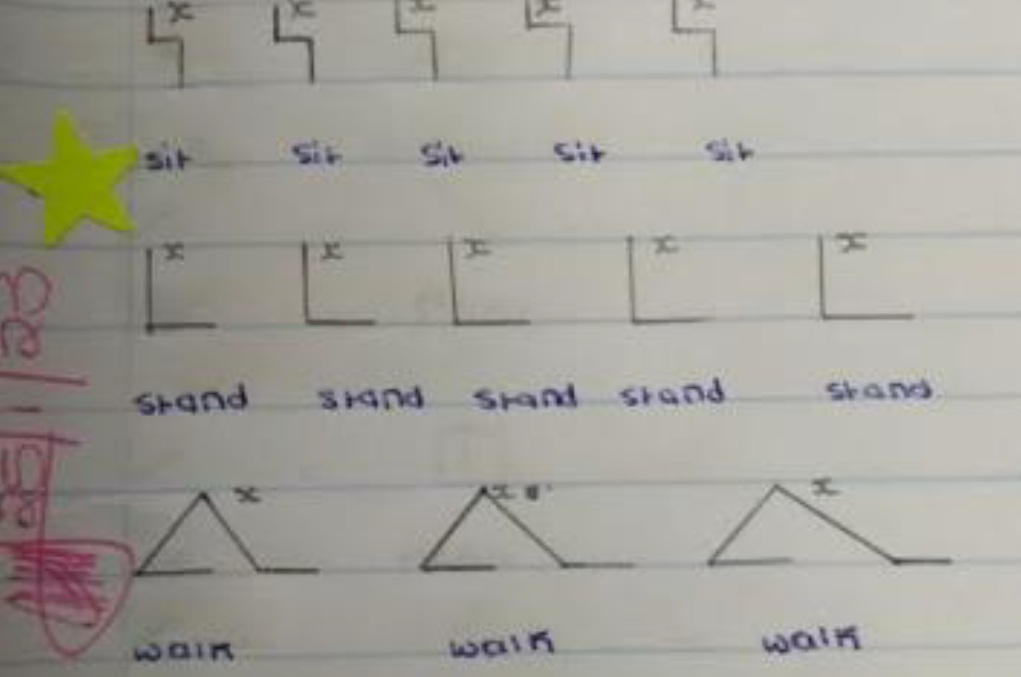 repetitive writing after 20 January 2023