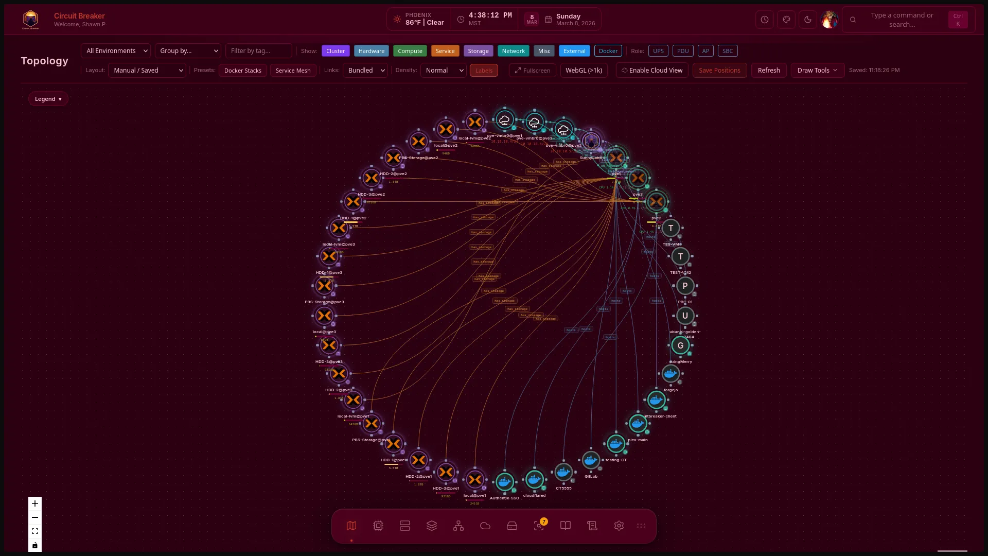 Topology Map