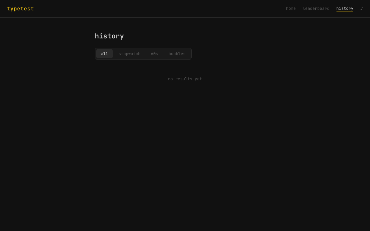 History