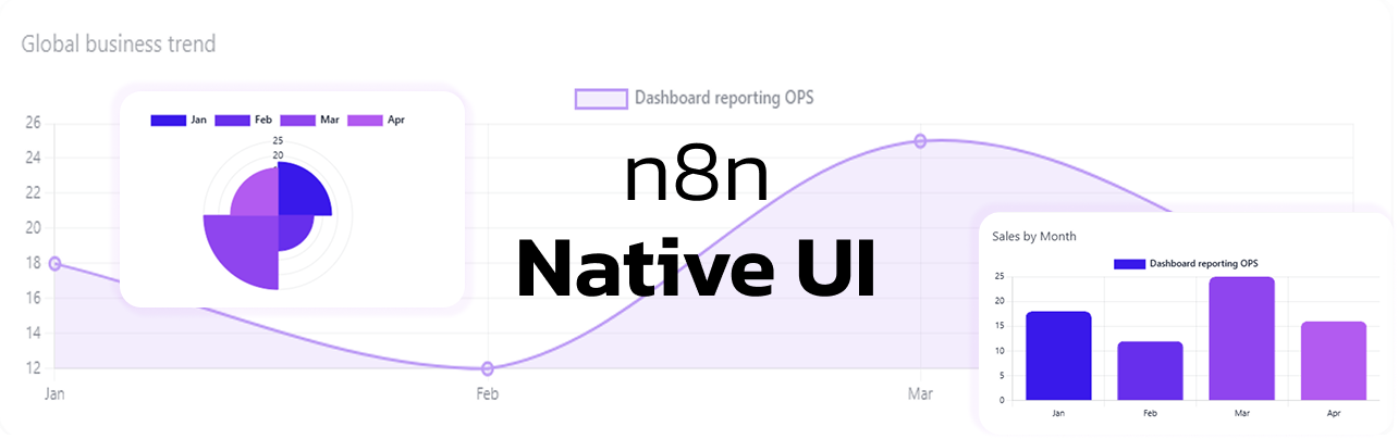 UI Render banner