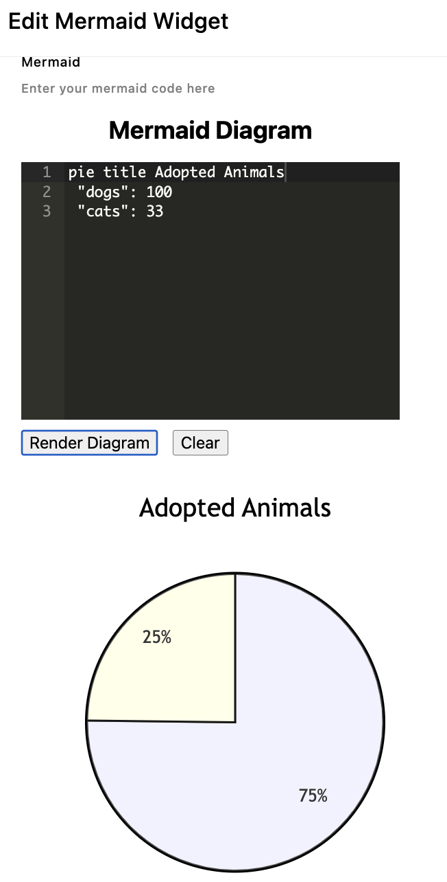 Screen shot of a simple pie chart made with the mermaid extension