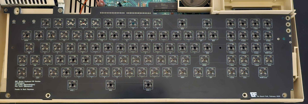 Master-Keyboard MX, from the project README