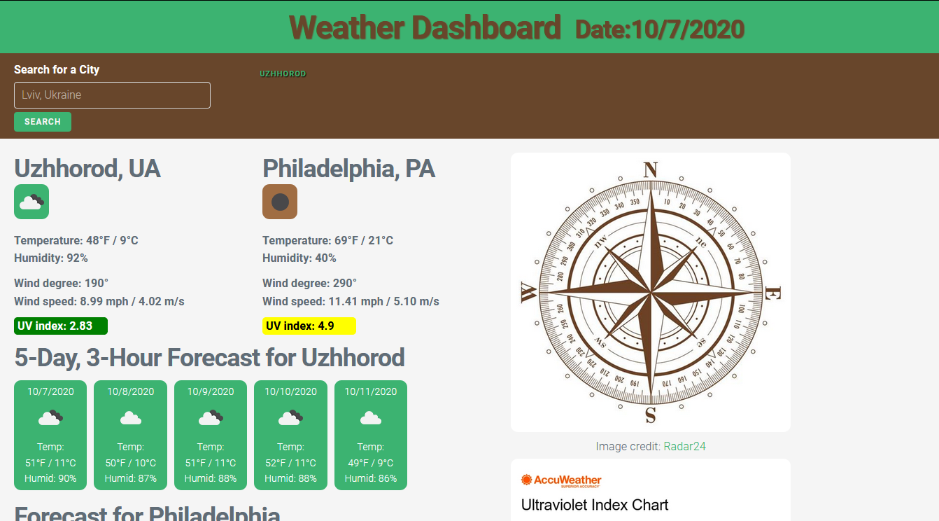 Weather Dashboard - Screenshot 1