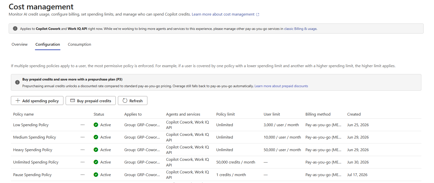 Cost management configuration listing spending policies with per-user monthly credit limits.