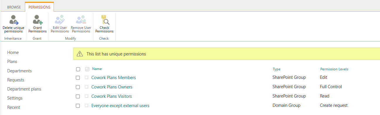 Grant permissions dialog adding Everyone except external users with the custom permission level.