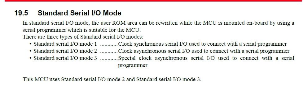 From datasheet