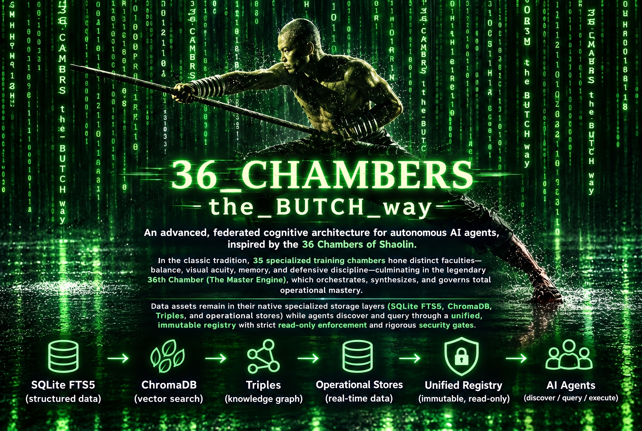 Bonzokoles/36_chambers screenshot