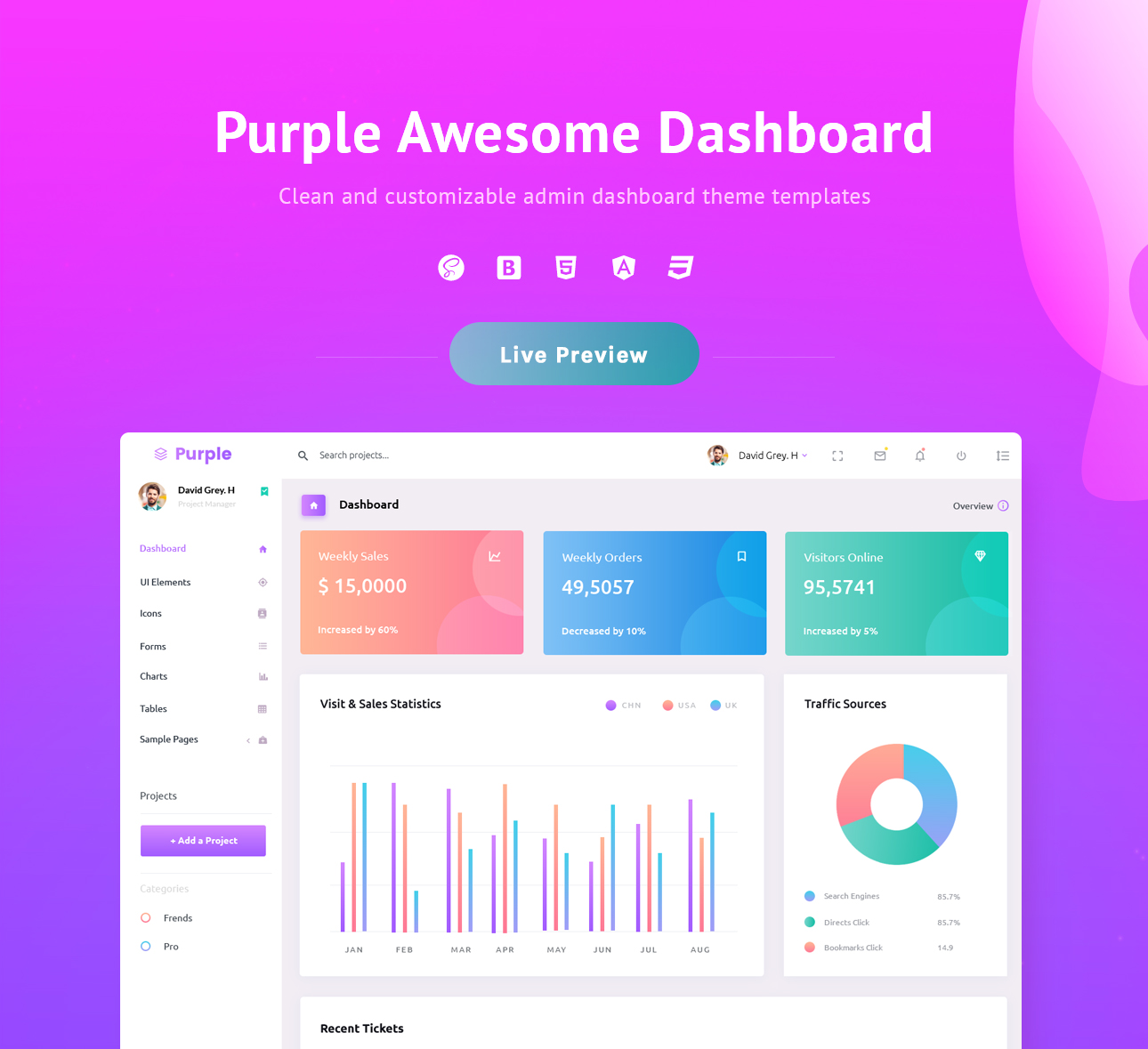 Bootstrap admin template. Html CSS admin Panel. GITHUB Templates. Admin GITHUB. Free admin.