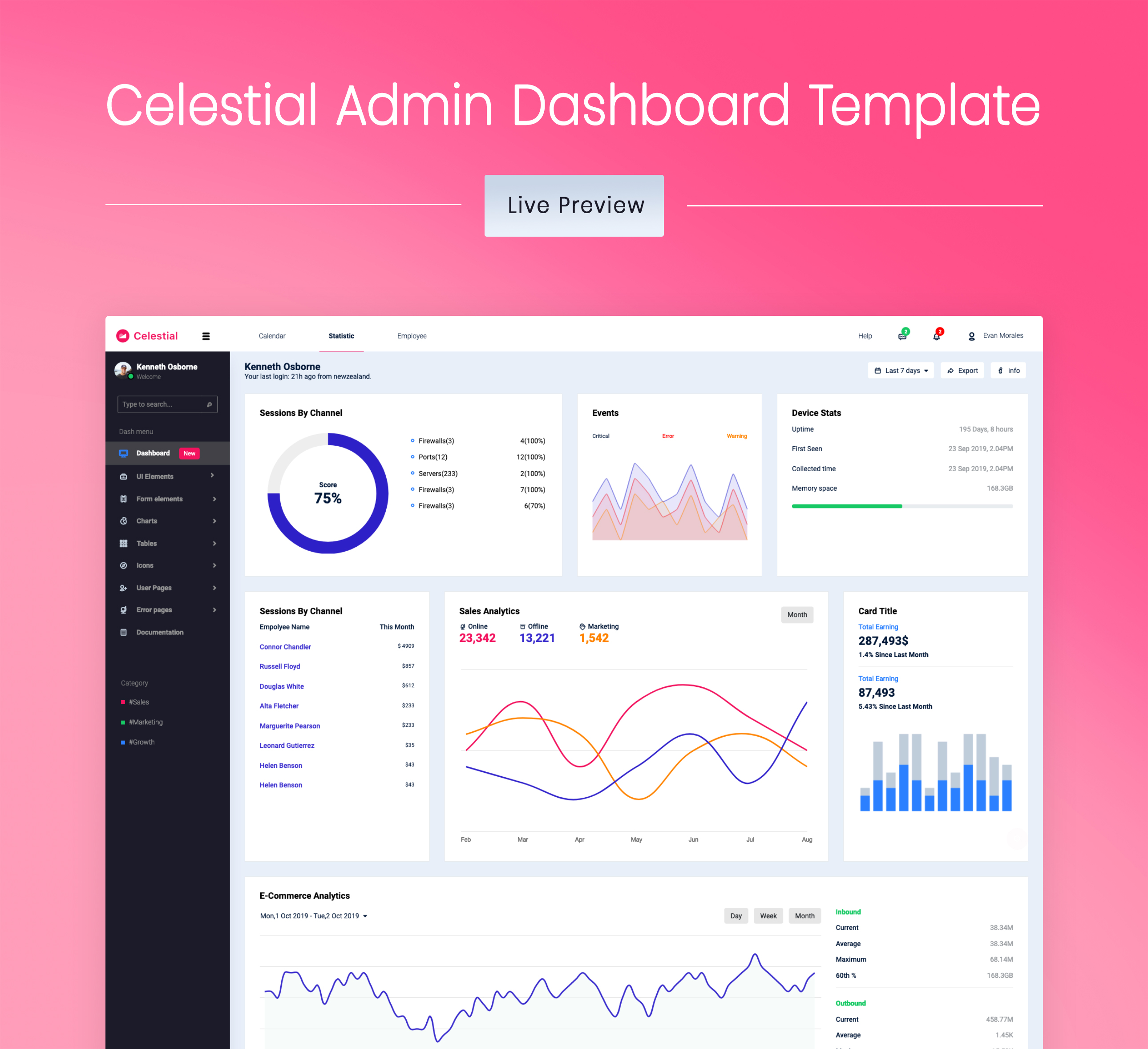 celestialAdmin-free-admin-template 网站模板截图