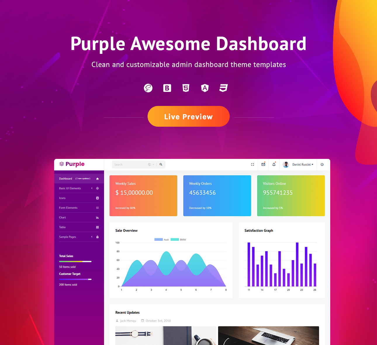 Github template. Twitter Bootstrap шаблоны. Bootstrap Template фиолетовый. Красивые шаблоны Bootstrap 4. Шаблон GITHUB.