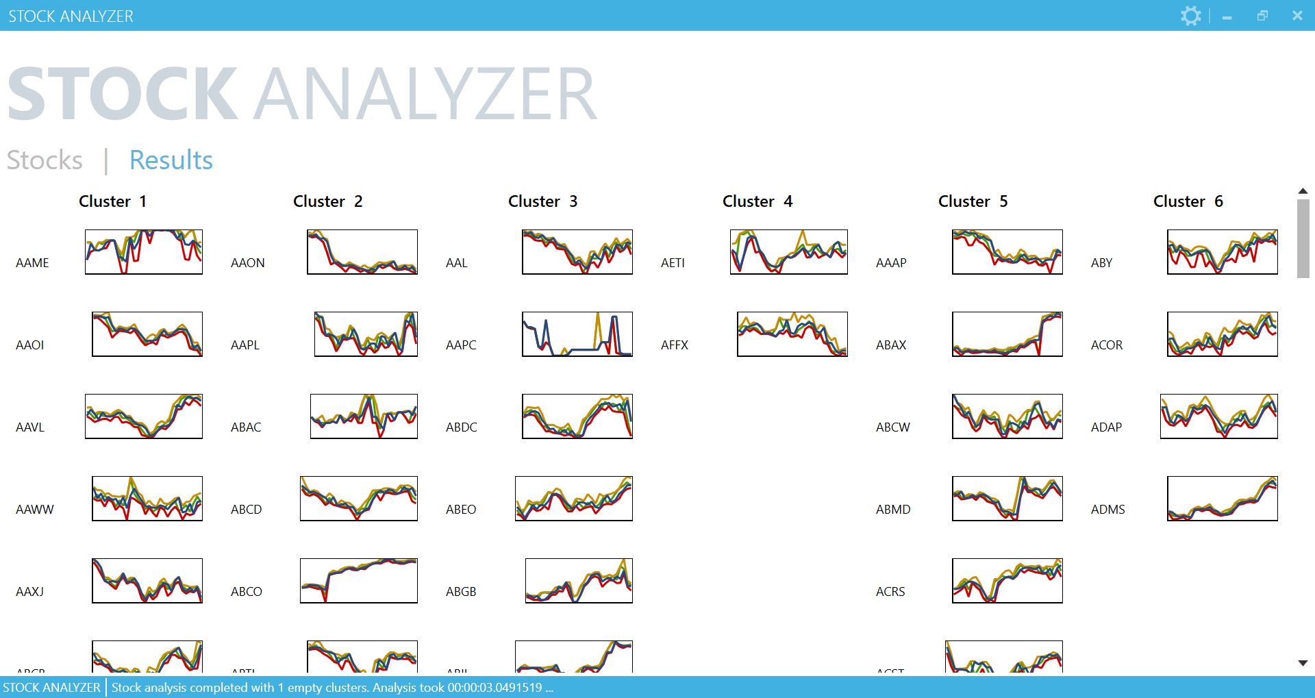 Stock Analyzer