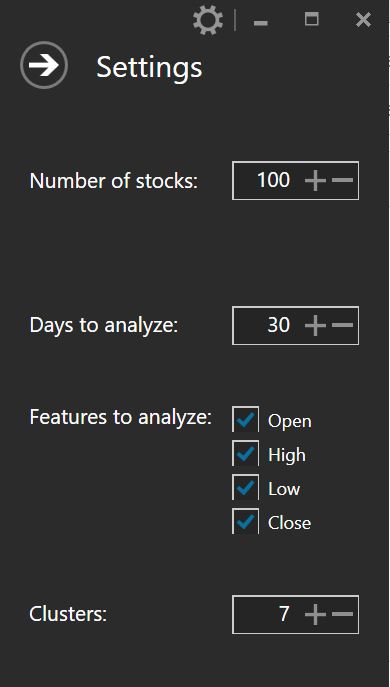 Stock Analyzer