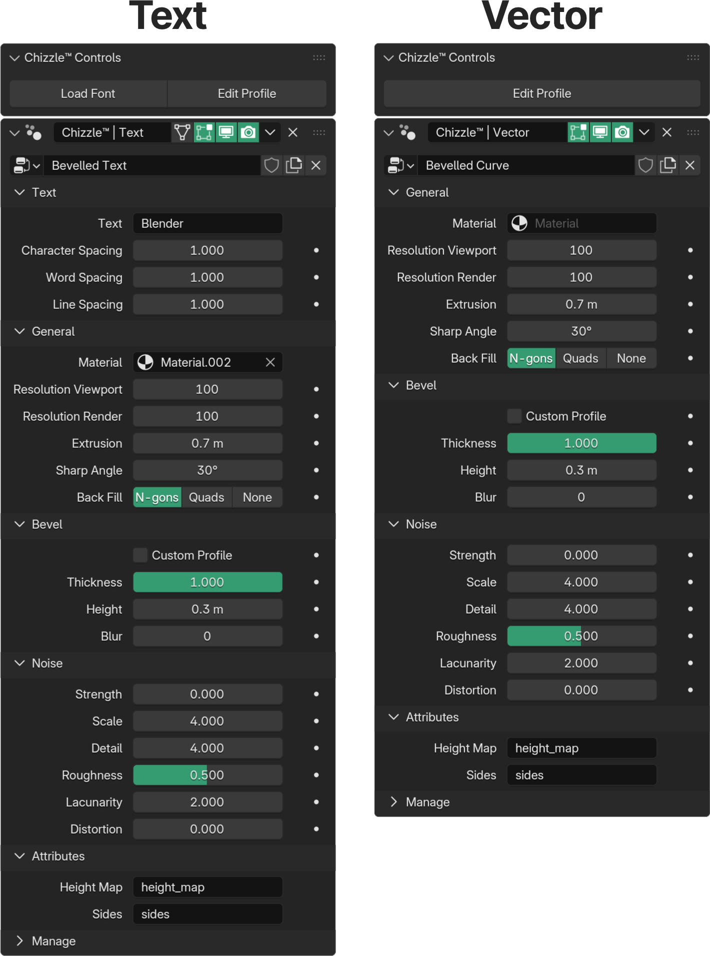 Chizzle Customization Options