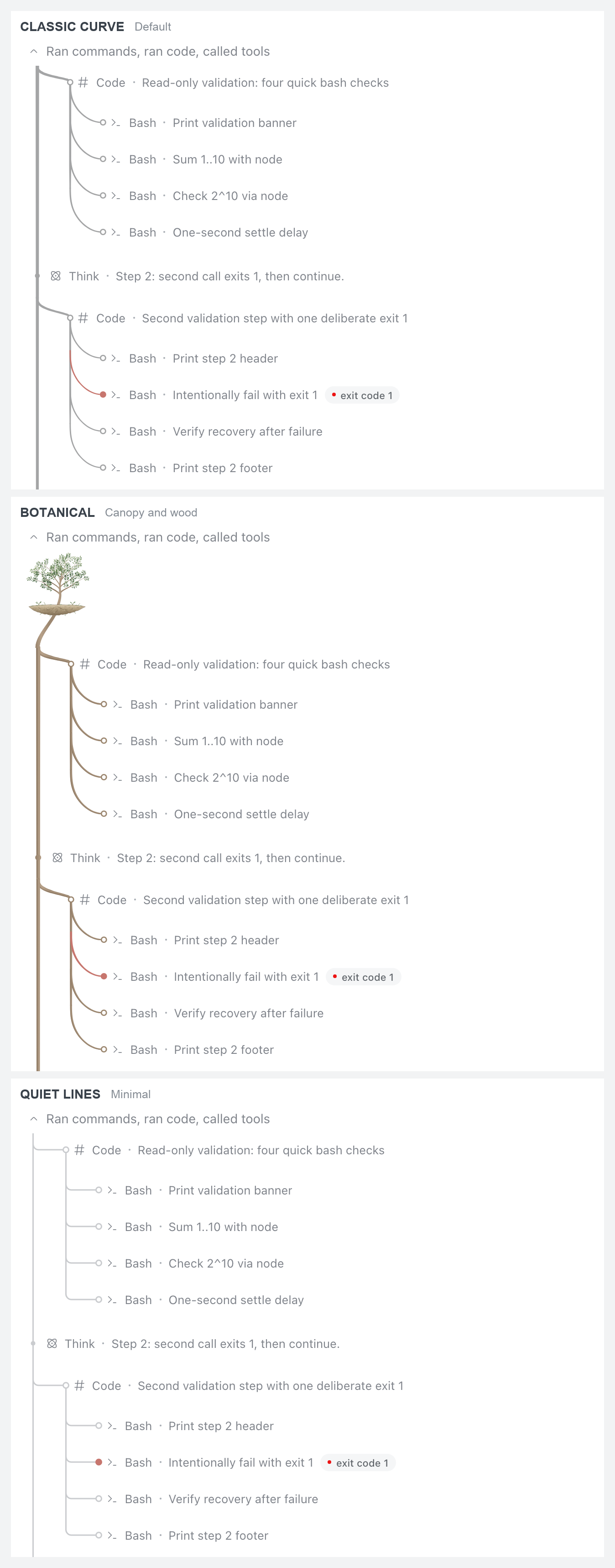 同一过程分别使用经典曲线、植物手稿和安静线条