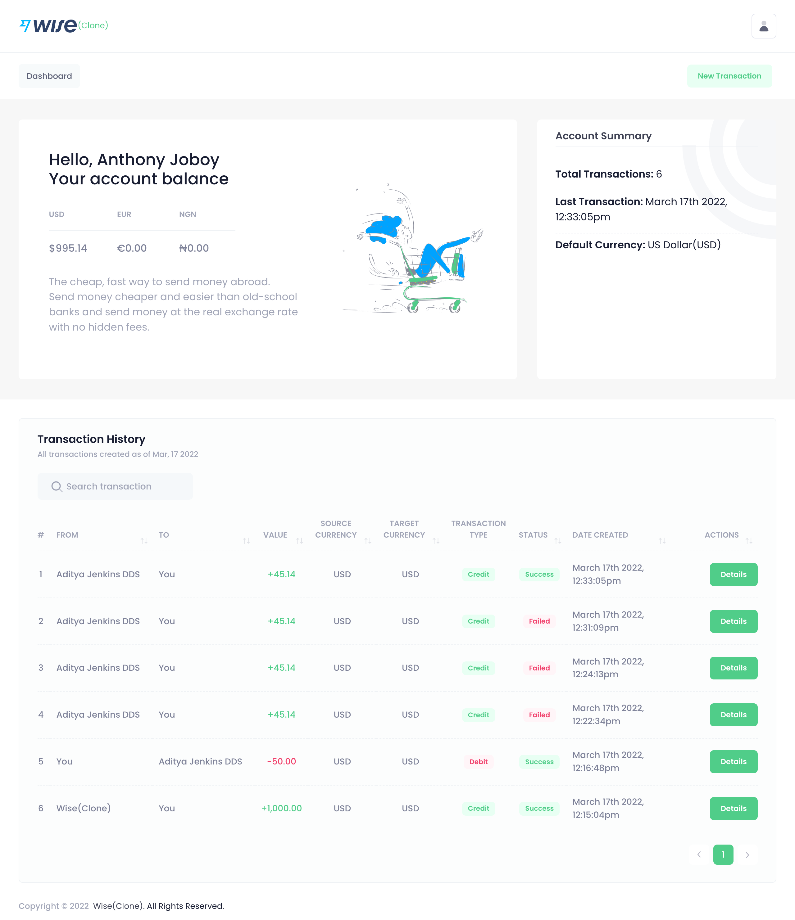 Dashboard page