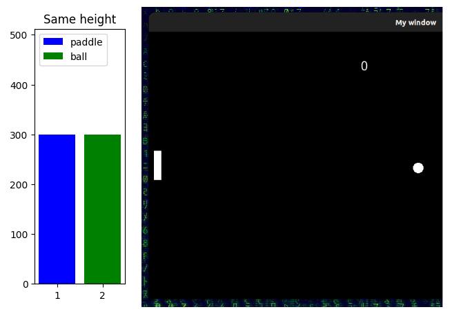 Example of the ball being in the middle of the paddle.