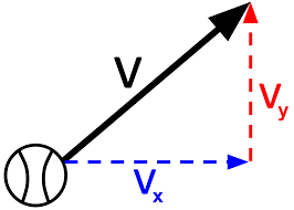 Ball vector analysis