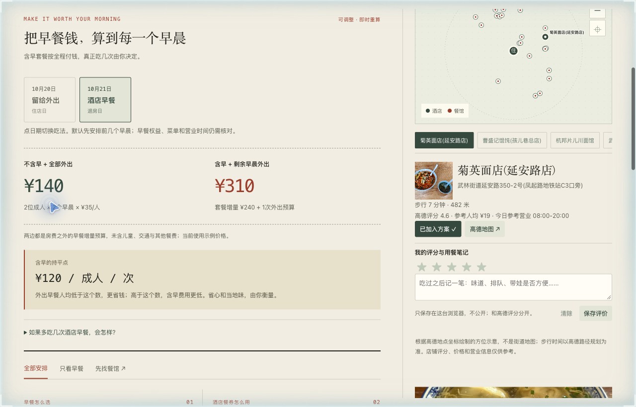 逐日早餐决策与成人增量预算对比