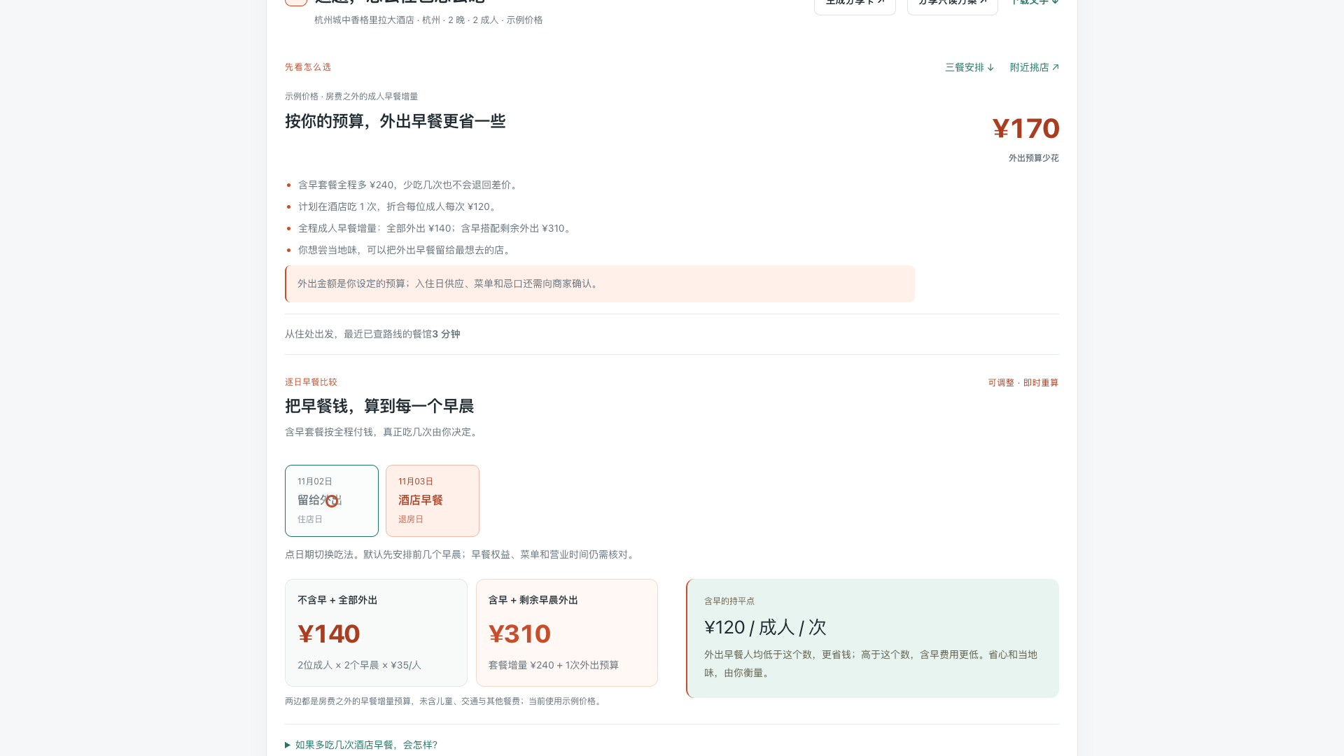 逐日早餐及实际使用次数计算
