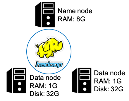 GitHub - OneClickDeepLearning/OneClickDeepLearning: repository for ...