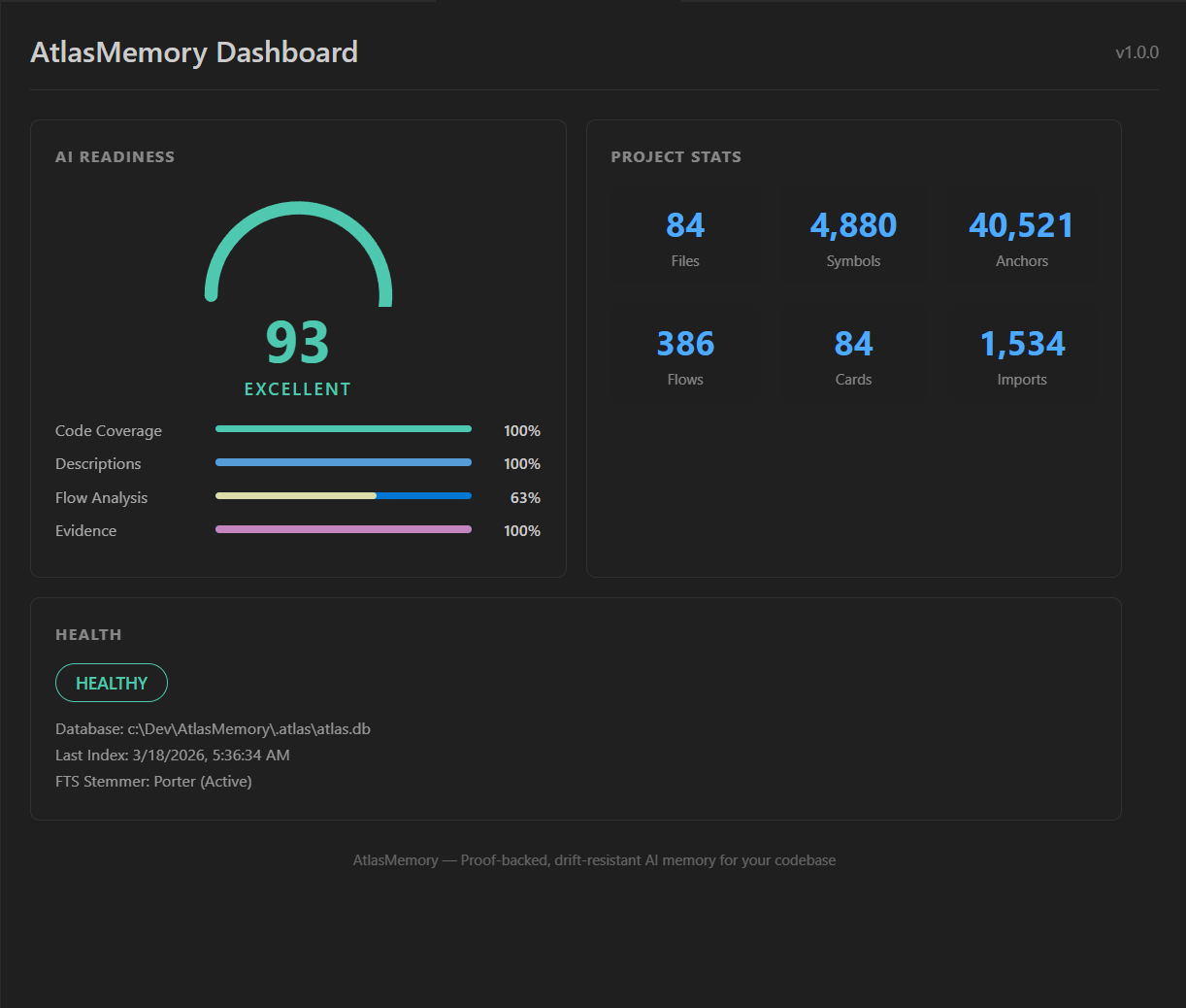 AtlasMemory Dashboard