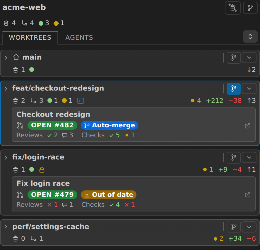 Four worktrees with every card collapsed: one header line each with agent counts, git totals and the PR rollup