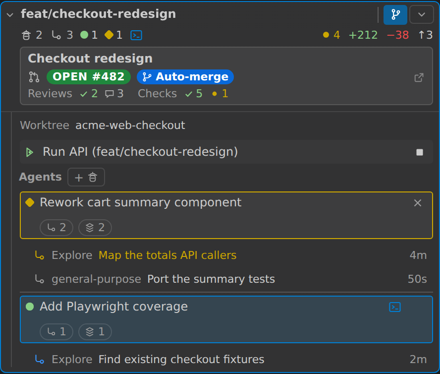 A worktree card showing its PR state, auto-merge pill, review counts and CI check rollup