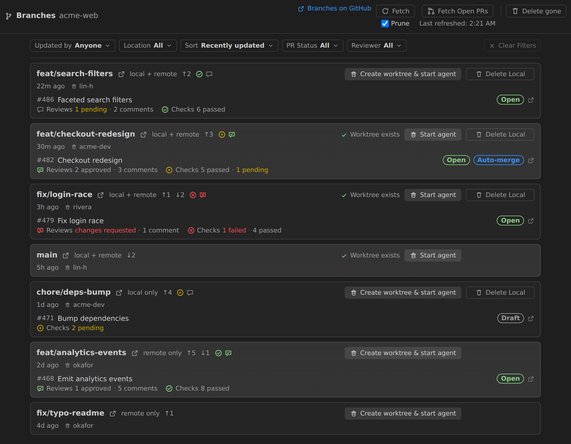 The Branches editor tab: every branch with last-updated time and author, its PR with checks and review glyphs, and create-worktree actions in a fixed column