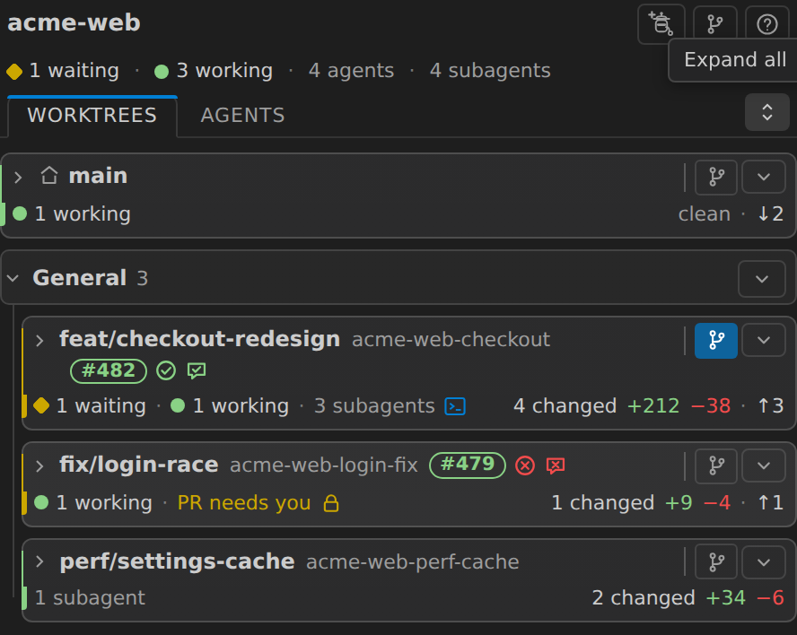 Four worktrees with every card collapsed: a status stripe, the branch and its PR signal on one line, agent status and the git cell on the next