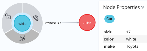 Two nodes and a link