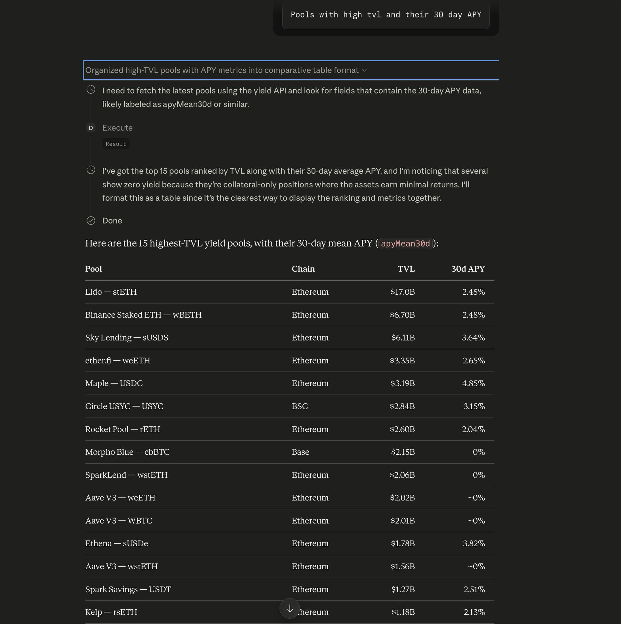 Code Mode ranking the highest-TVL yield pools with their 30-day mean APY