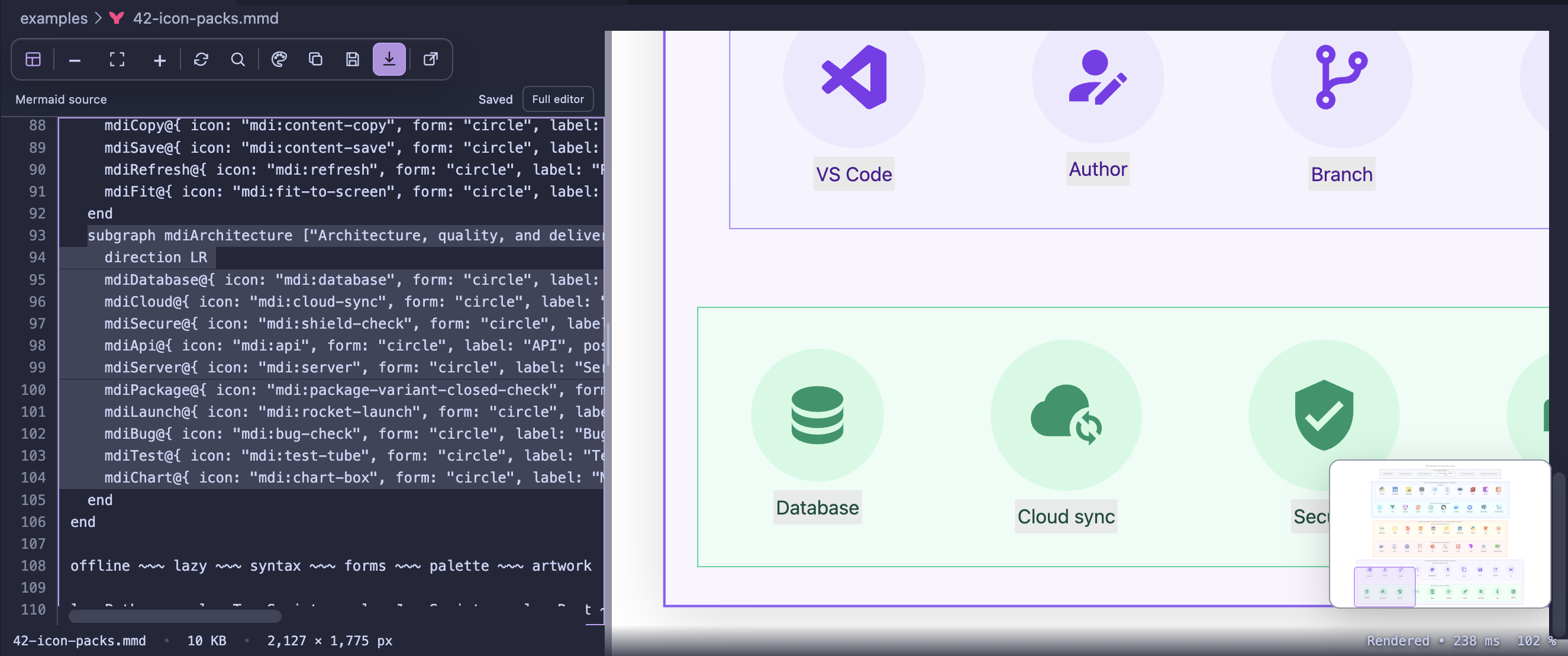 Editing the Iconify gallery source beside a synchronized rendered preview in VS Code