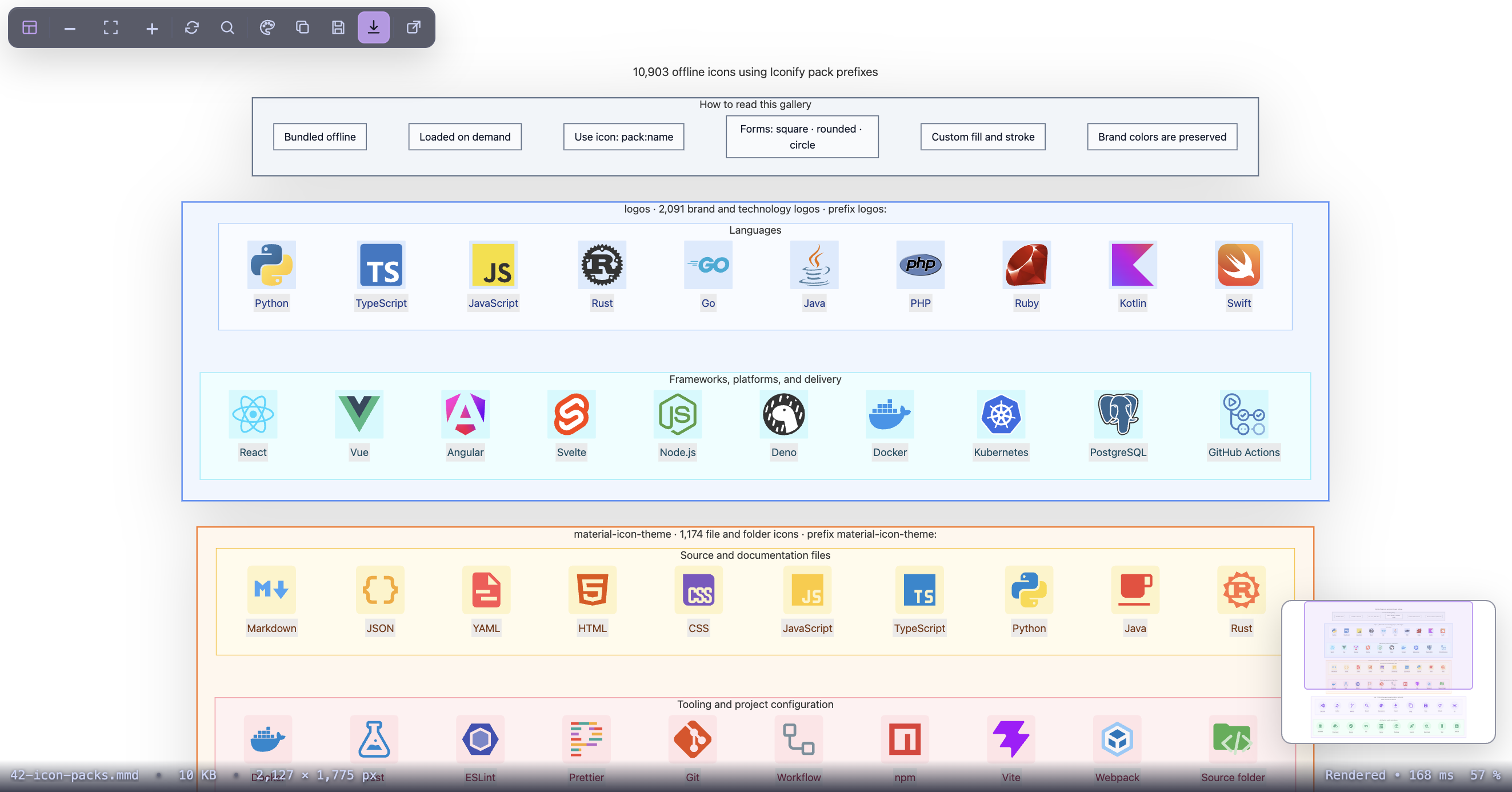 An explained gallery of 60 locally bundled Iconify icons with pack prefixes, categories, forms, and colors