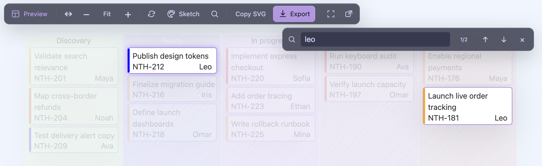 Search inside a rendered Mermaid diagram with matching nodes highlighted and the rest dimmed
