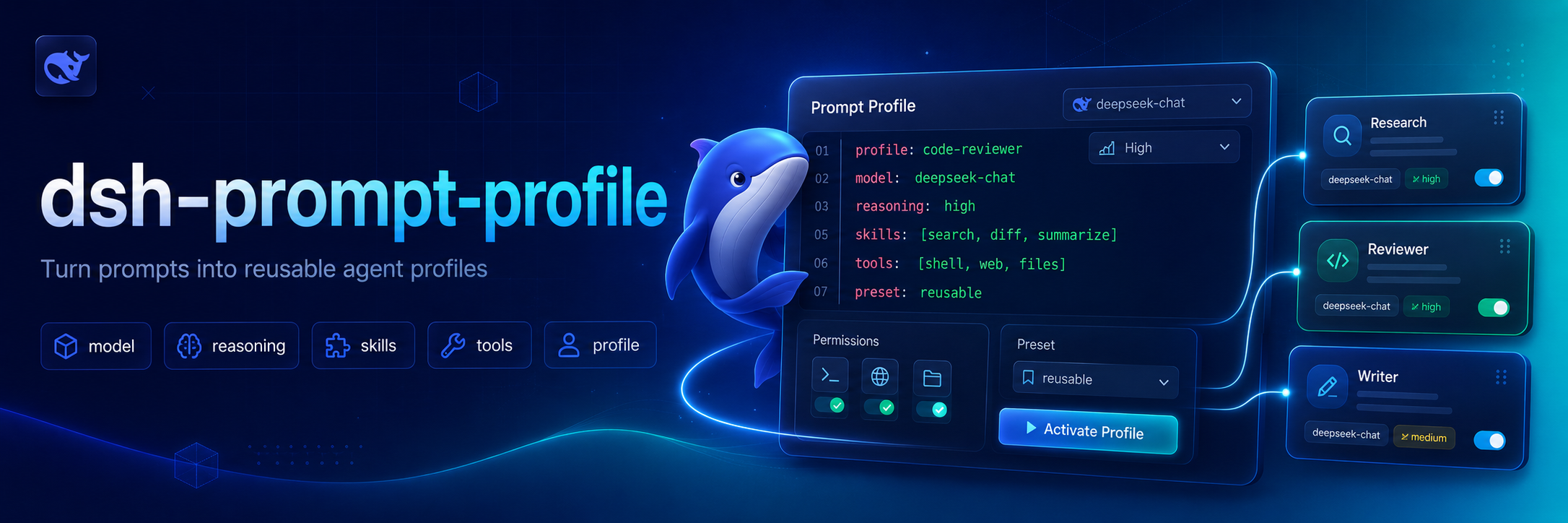 dsh-prompt-profile hero