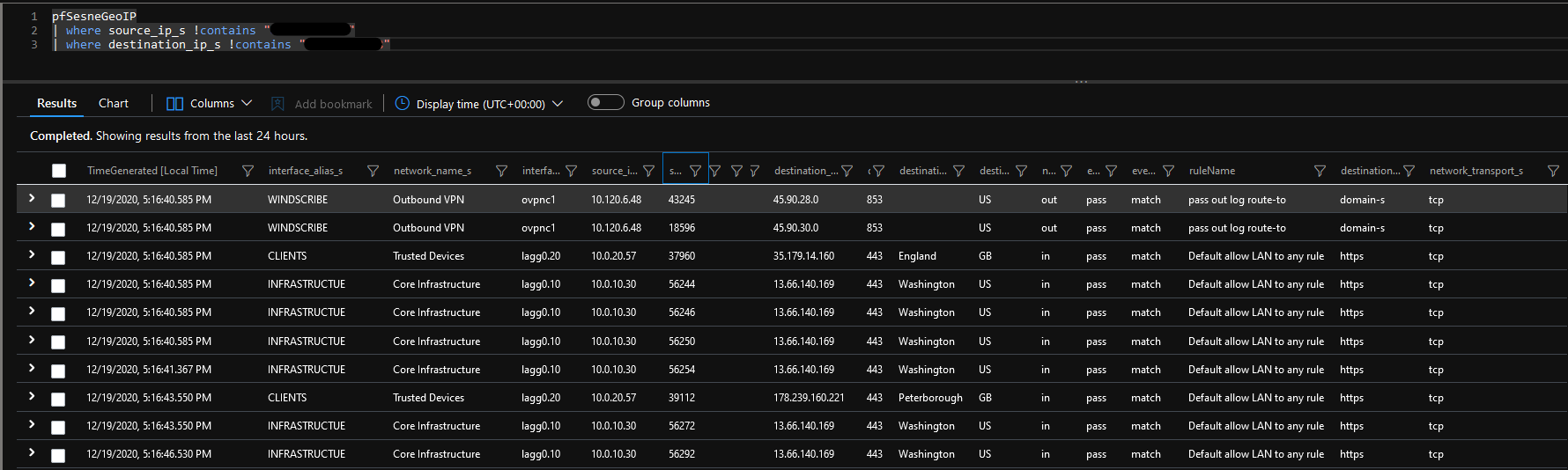 pfsense-GeoIP