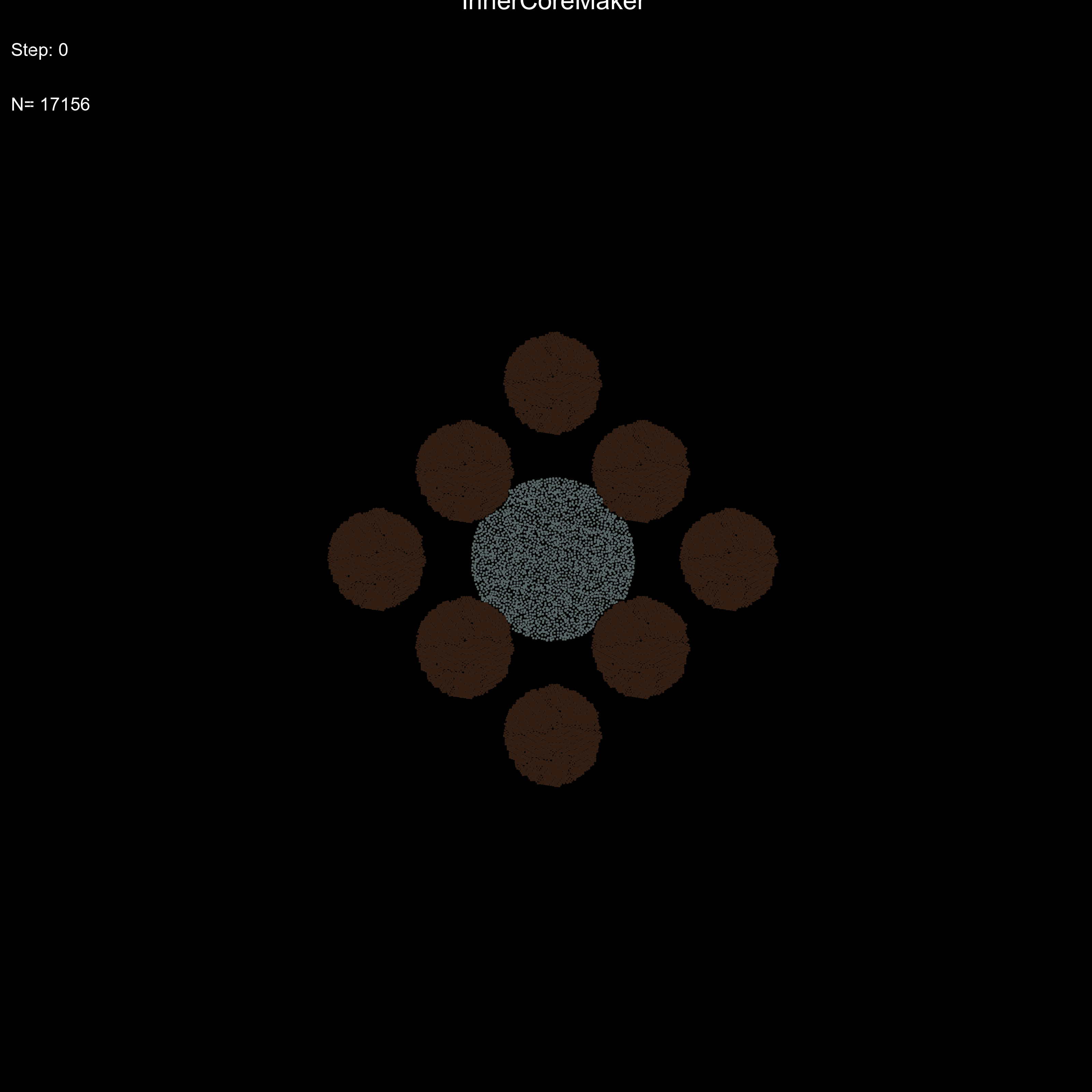 Inner core forming