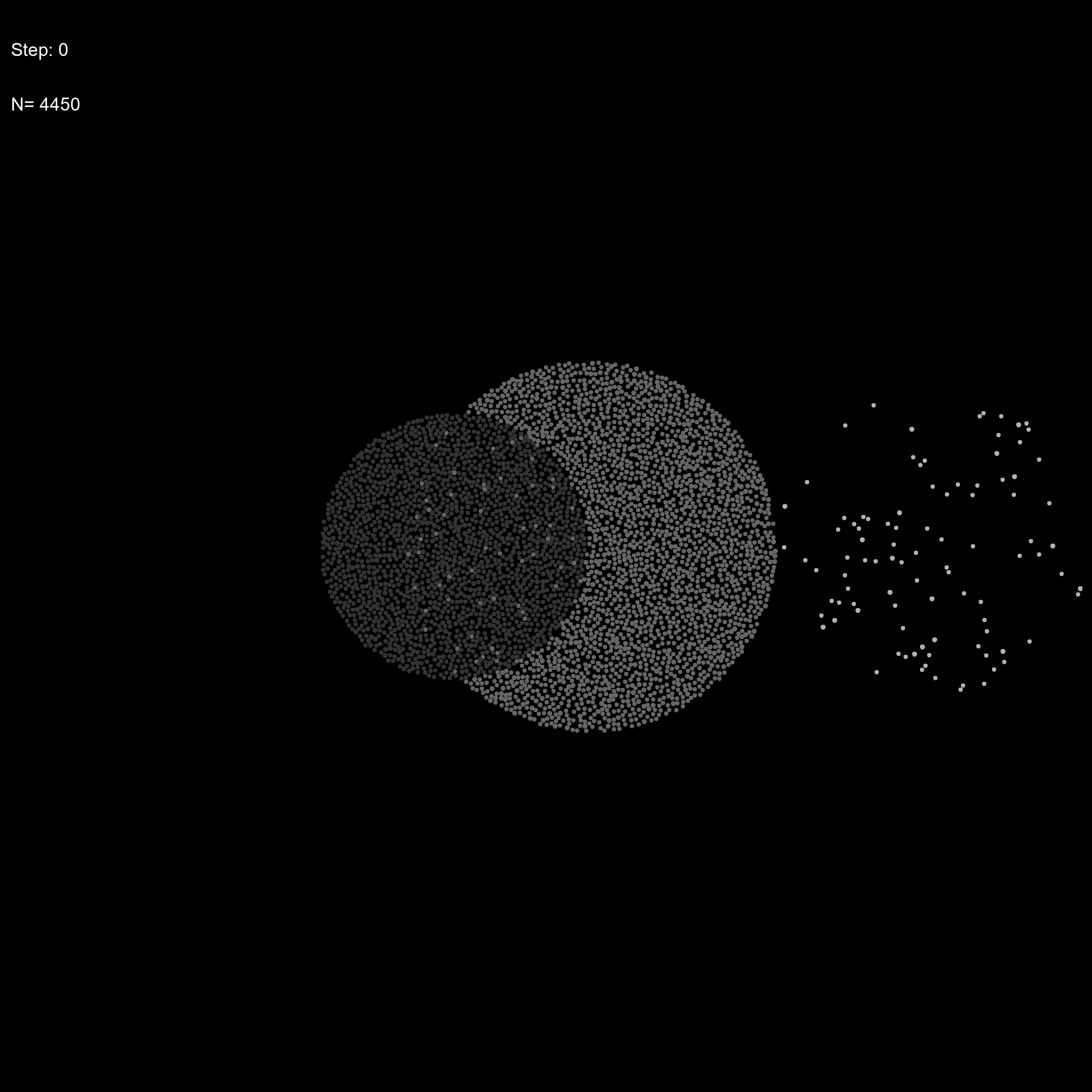 Large moon formation