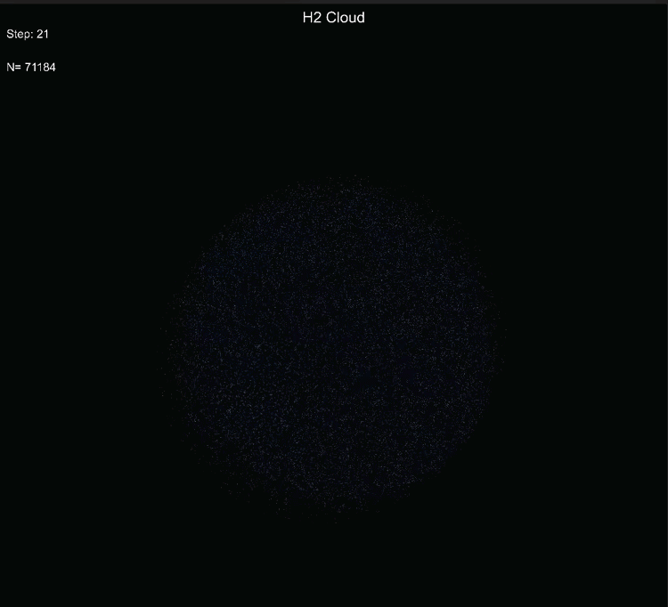 Hydrogen cloud collapse