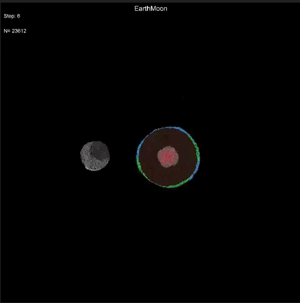 Moon–planet impact simulation