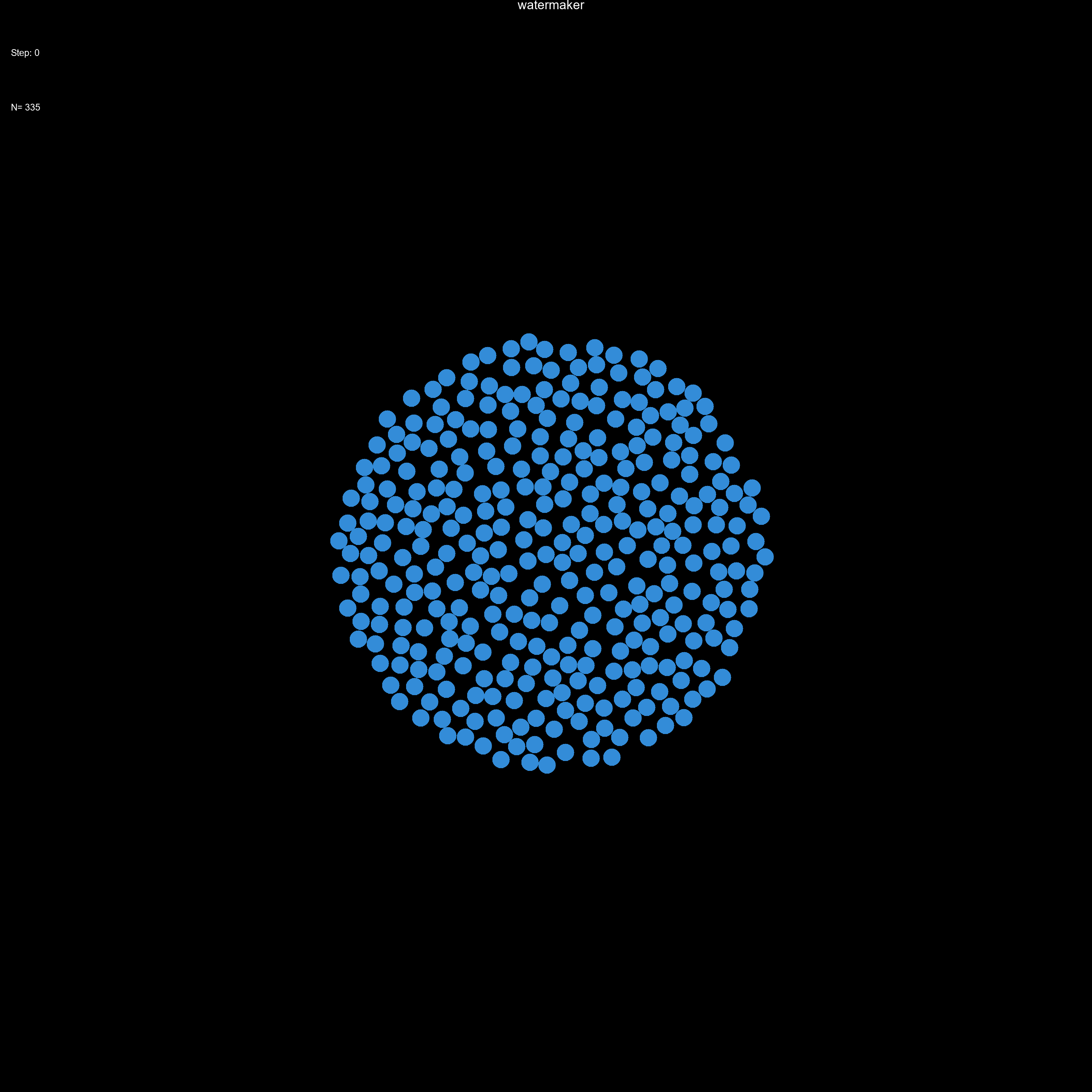 Water layer simulation