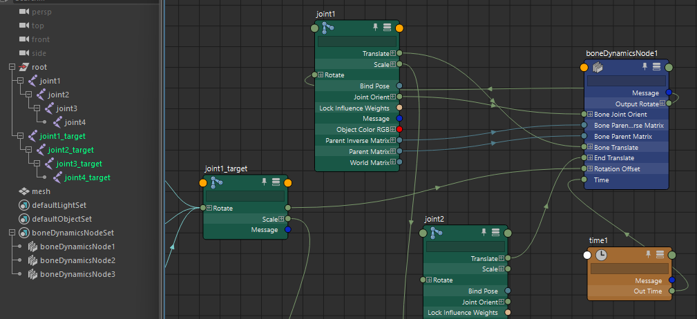 rotation_offset_connections