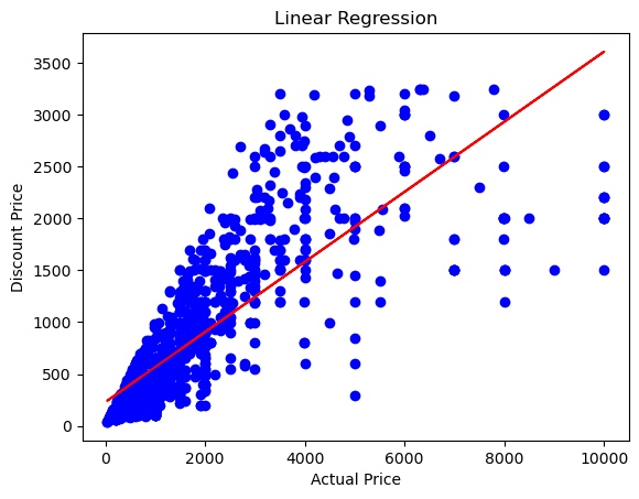 lr_vs