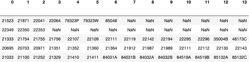 sample_transaction_data_arm