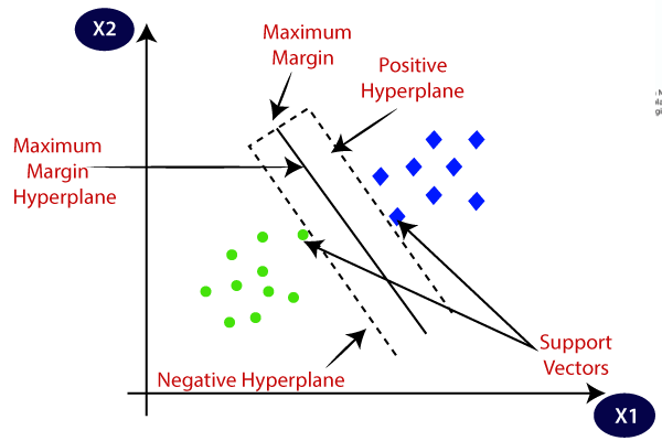 svm_linear