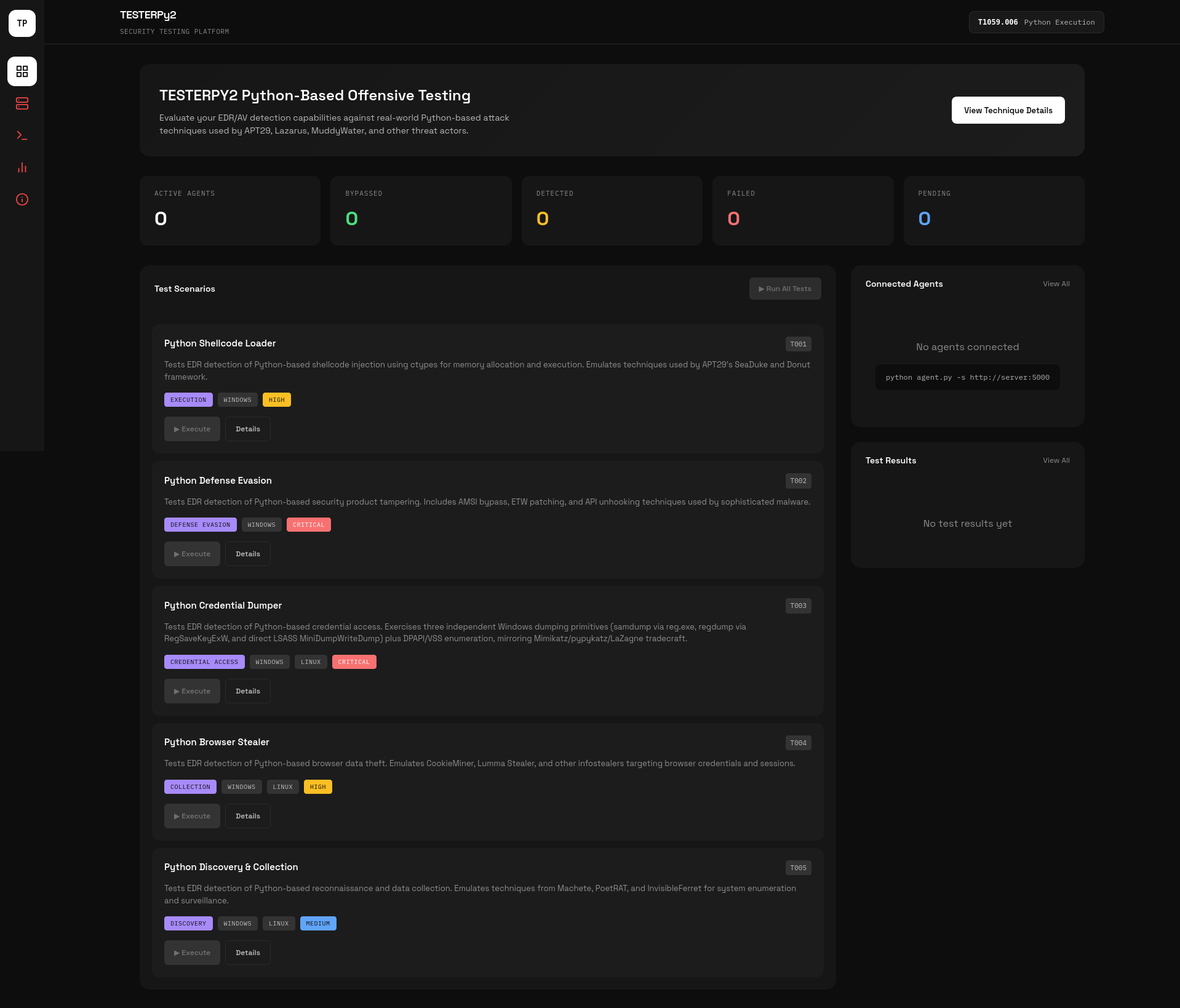 TESTERPy2 dashboard